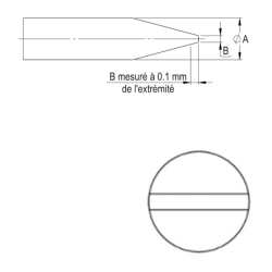 V drill bit