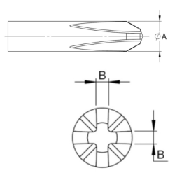 Cross drill bit