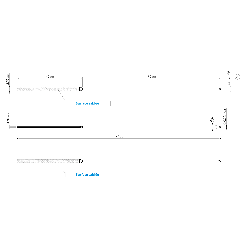 Armatures plate 2,7mm - 10 paires